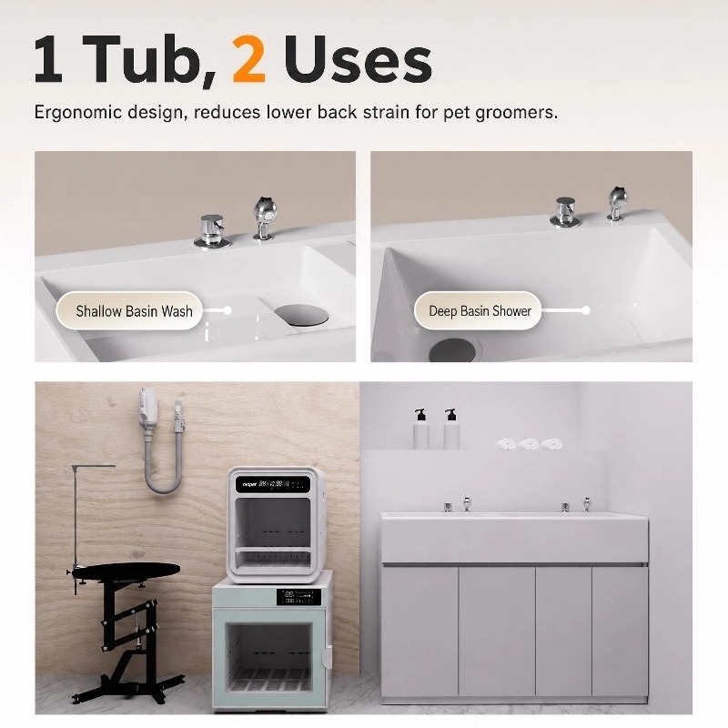 FORTAPURE R-110A Tina de Baño de Acrílico de Baja Presión para Gatos - Imagen 3