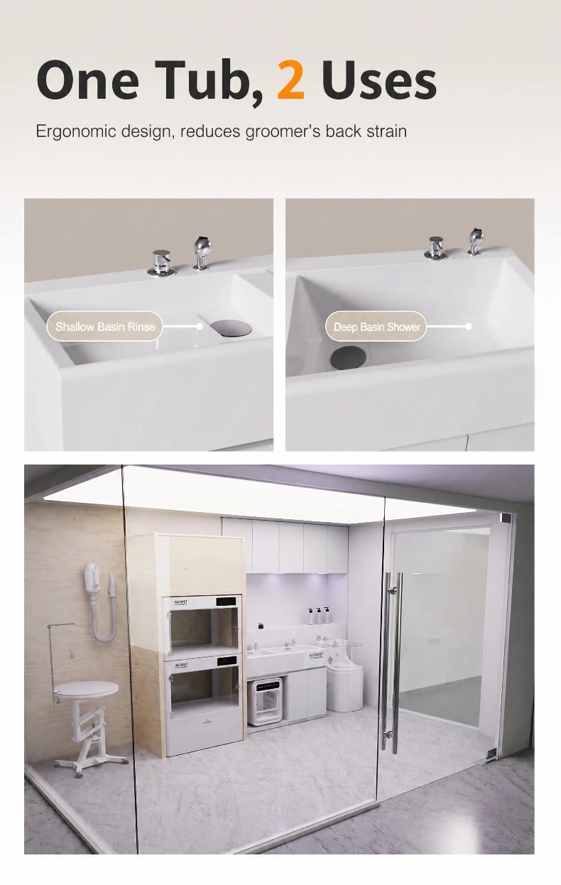 FORTAPURE R-110A Tina de Baño de Acrílico de Baja Presión para Mascotas Detalle del Producto