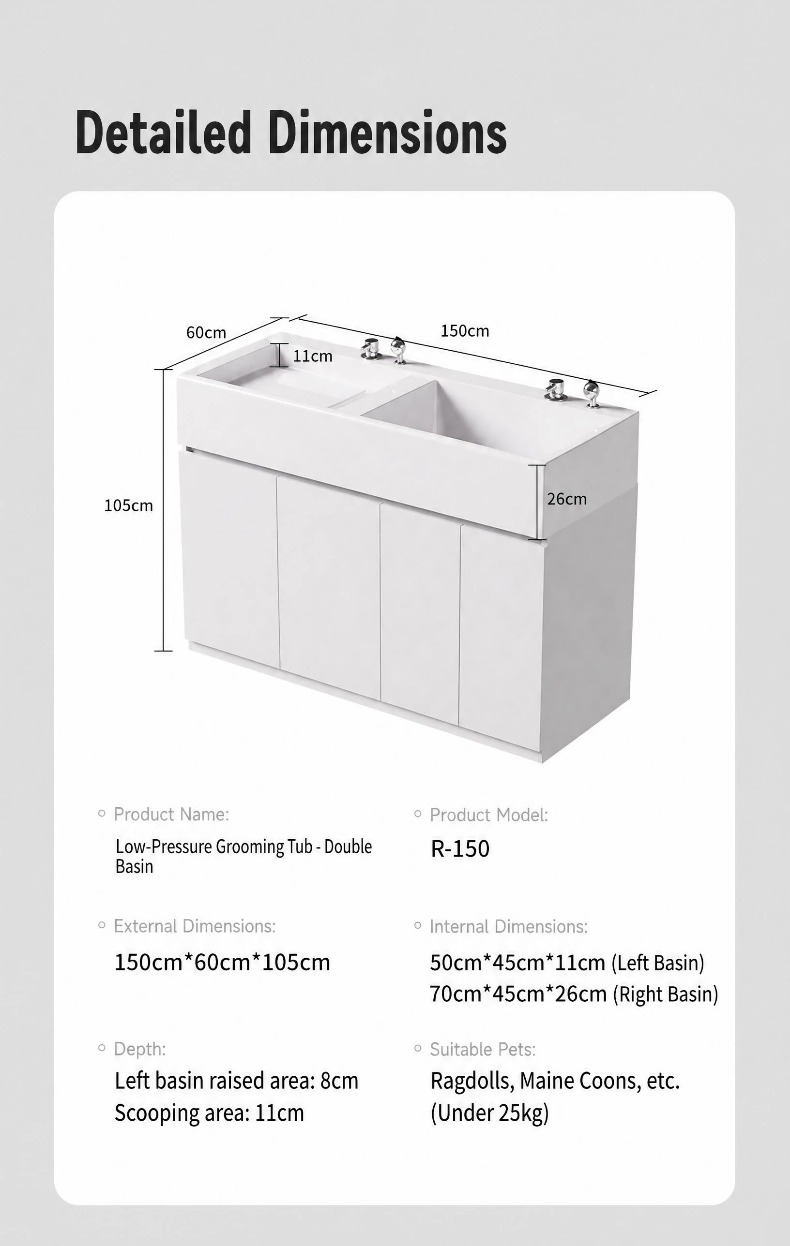 FORTAPURE R-110A Tina de Baño de Acrílico de Baja Presión para Mascotas Detalle del Producto